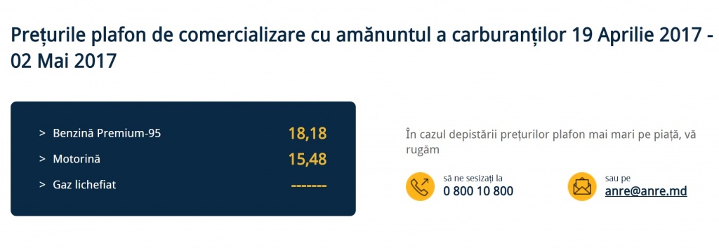 НАРЭ цены НАРЭ цены