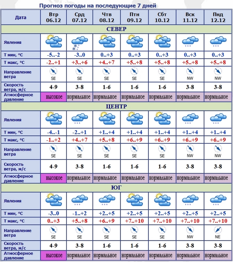 погода.jpg