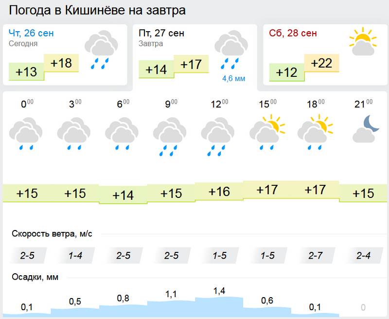 погода1.jpg