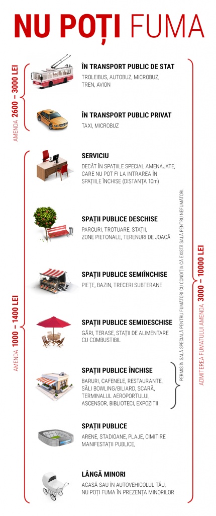 NoSmoking-Infographic2.jpg