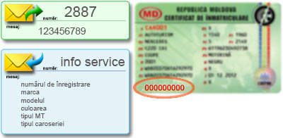 sms_eservice_gratis400.jpg