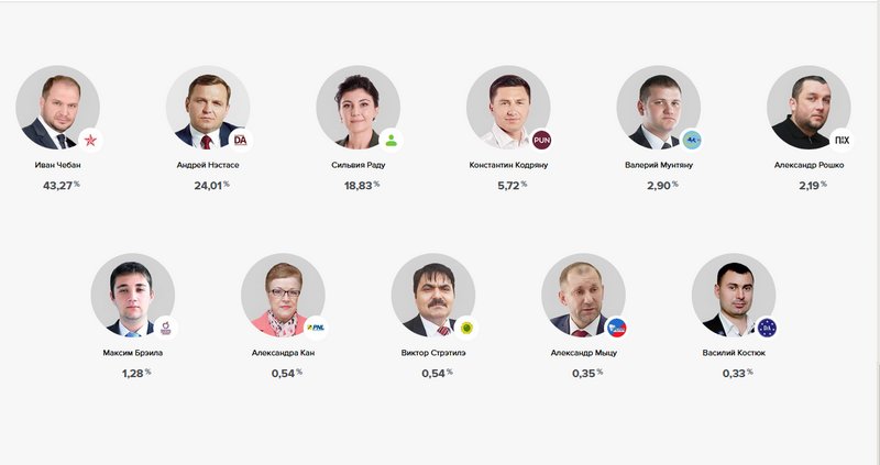 интернет-голосованиt.jpg