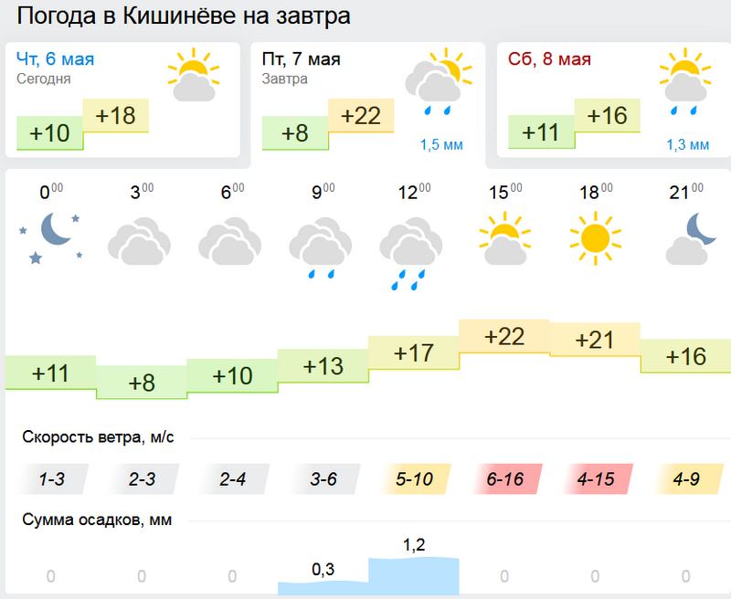 погода1.jpg