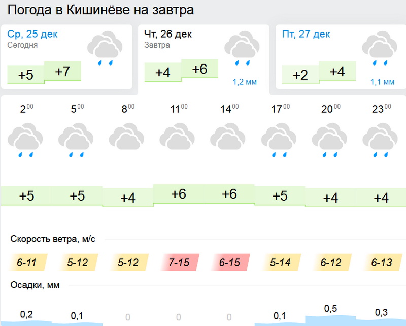 погода.jpg