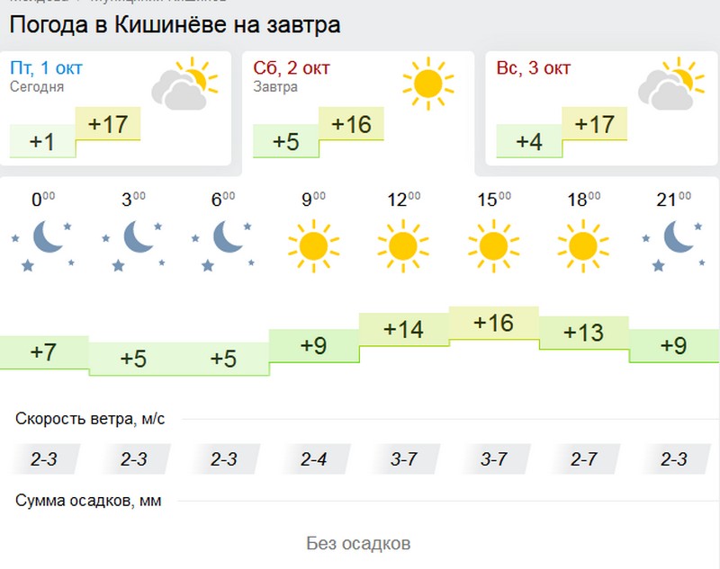 погода.jpg