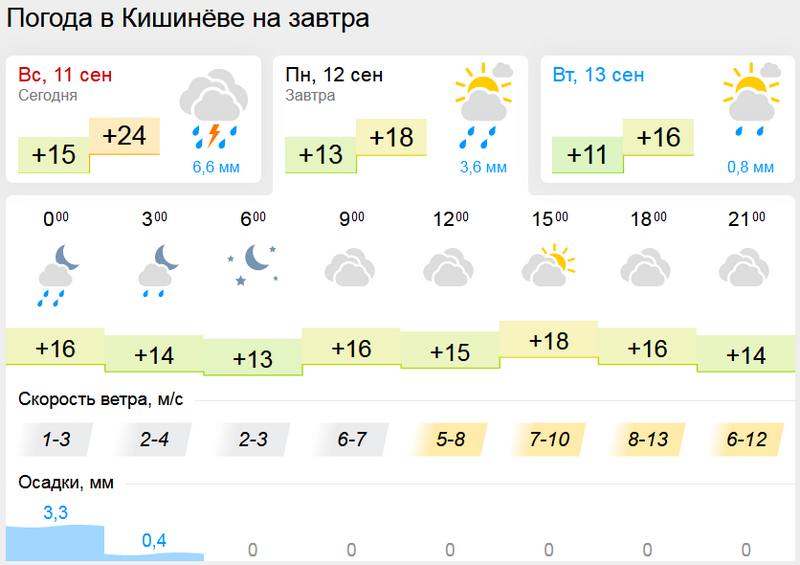 погода1.jpg