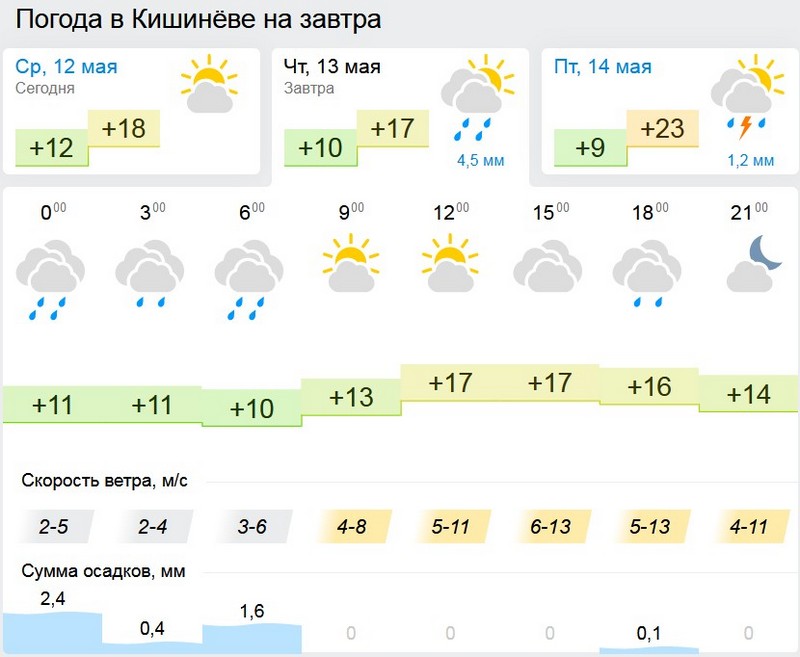 погода1.jpg