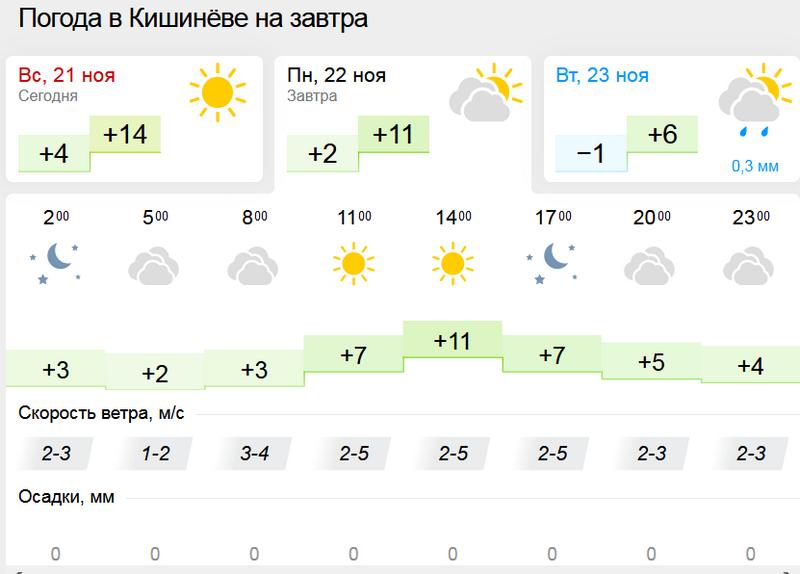 погода4.jpg