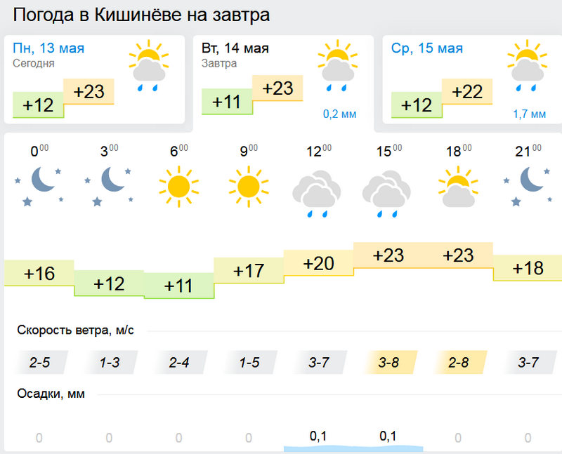 погода1.jpg