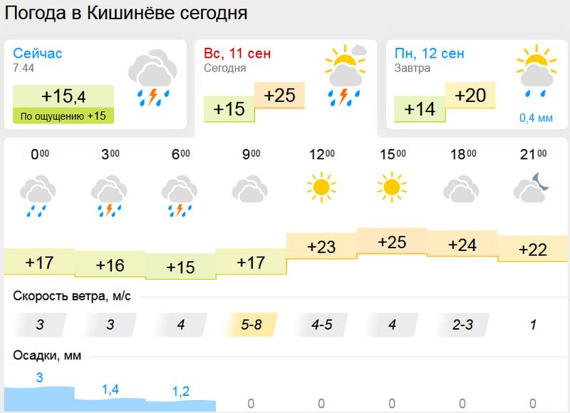 погода1.jpg