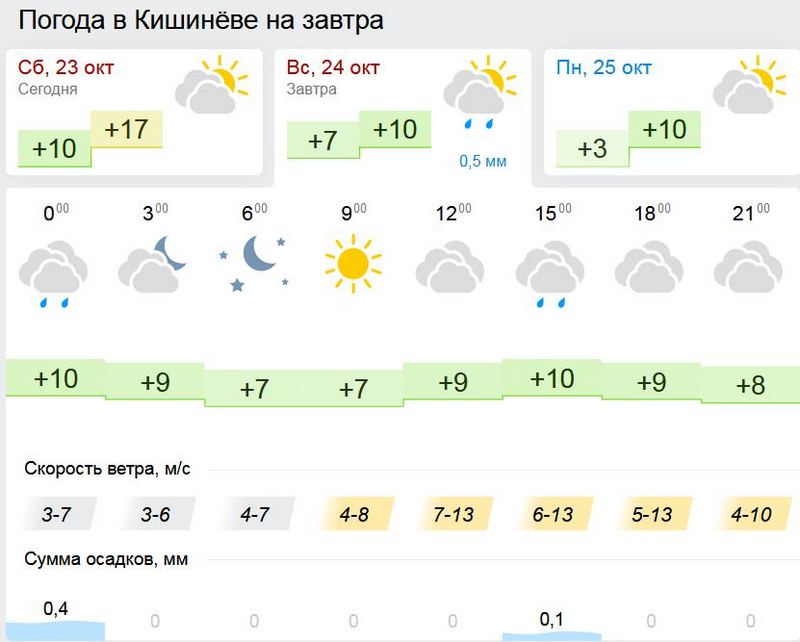 погода1.jpg