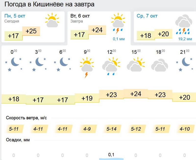 погода1.jpg