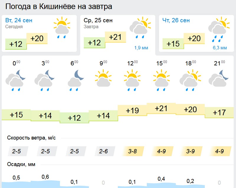 погода1.jpg