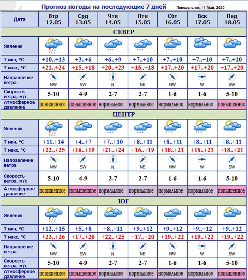погода.jpg