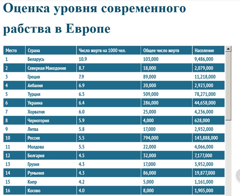 рабство.jpg