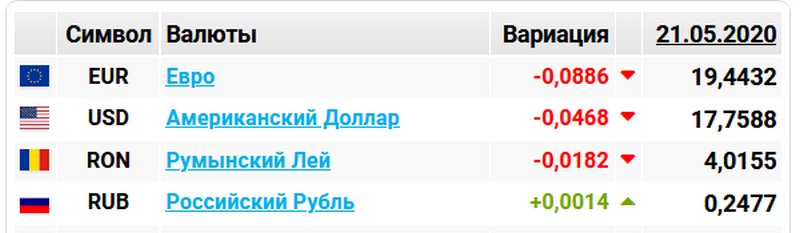 курс.jpg