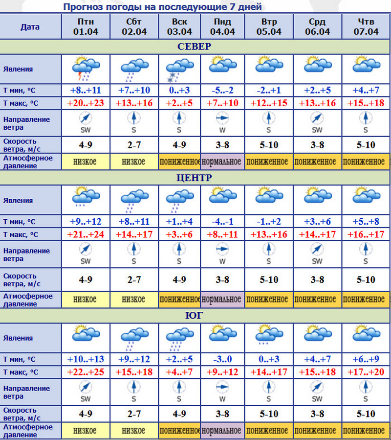 погода.jpg