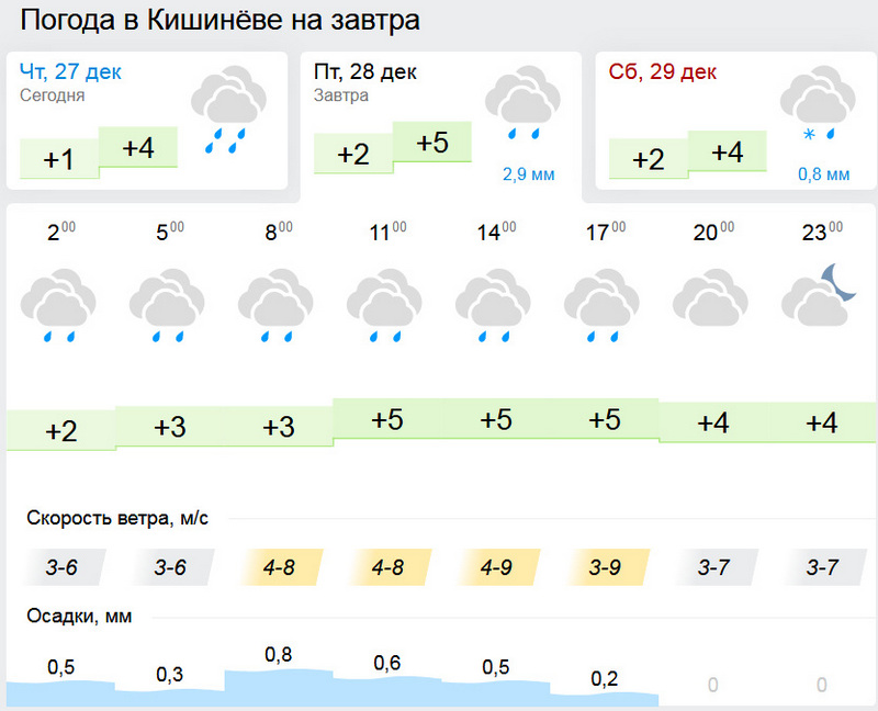 погода.jpg