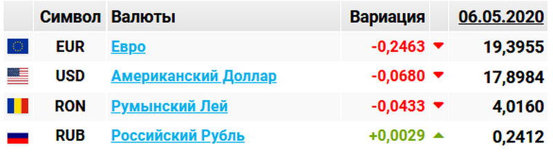курс.jpg