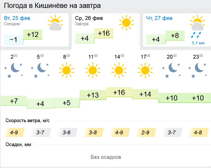 погода.jpg