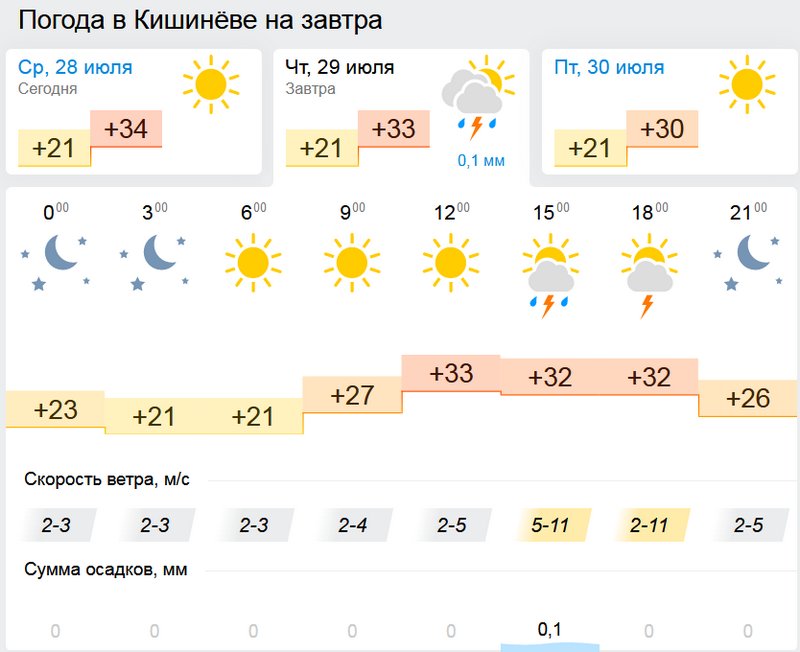 погода.jpg