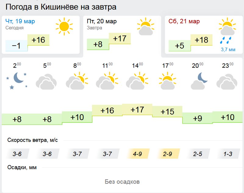 погода.jpg