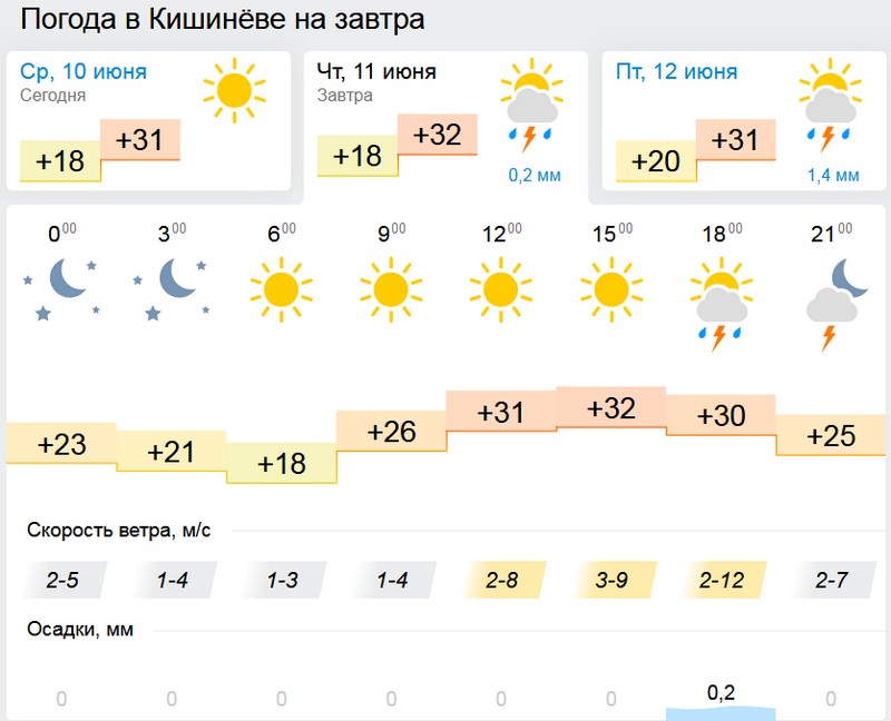 погода1.jpg