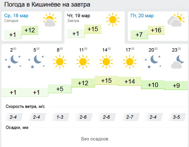 погода.jpg