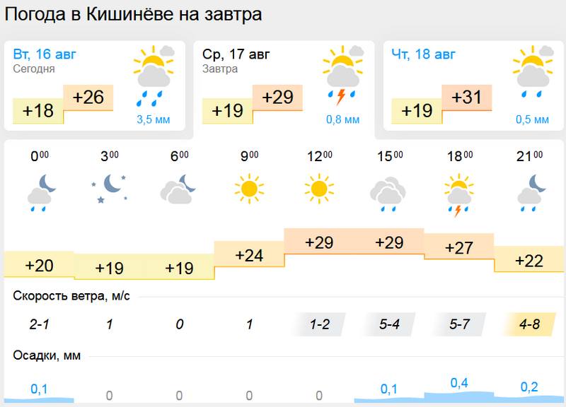 погода1.jpg