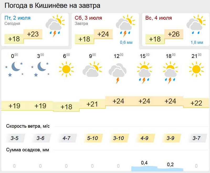 погода1.jpg