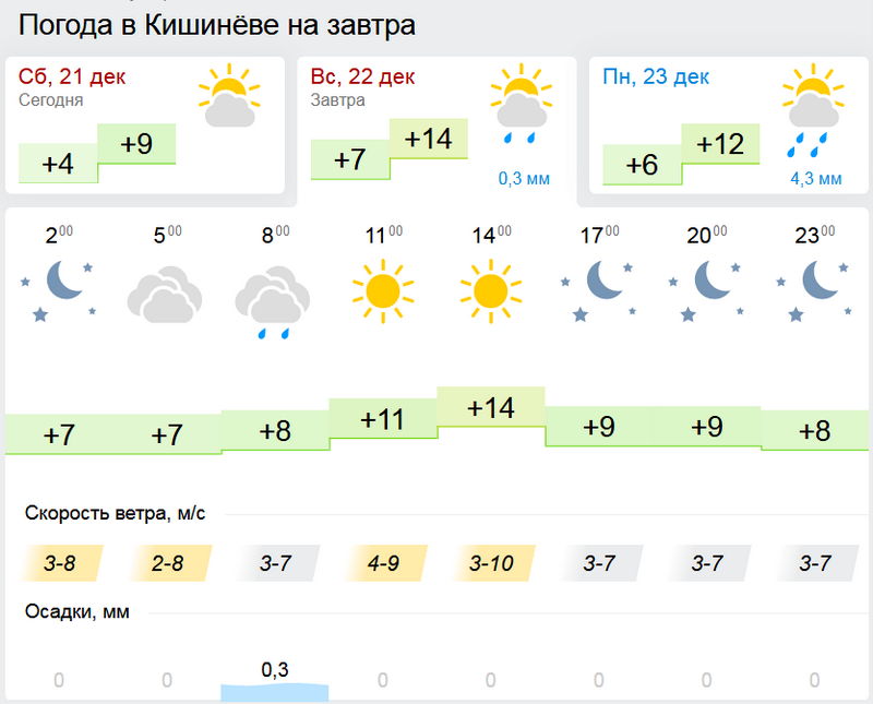 погода.jpg