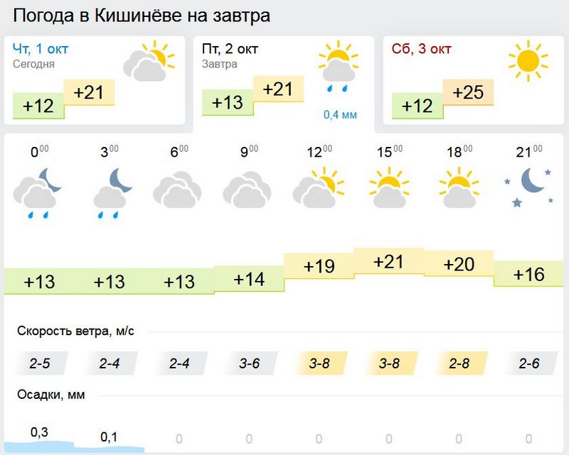 погода1.jpg