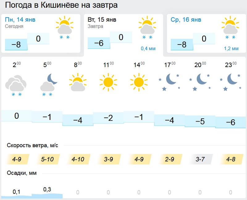 погода.jpg
