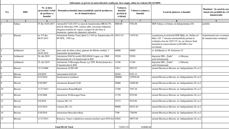 CONFISCATE-fisc.png