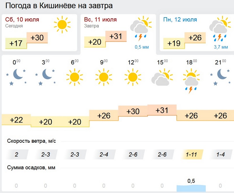 погода1.jpg