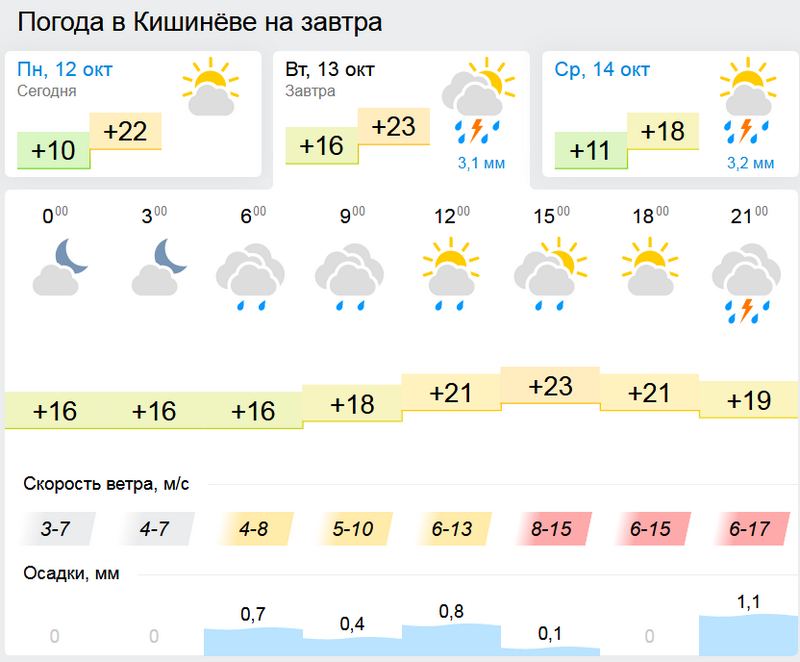 погода1.jpg