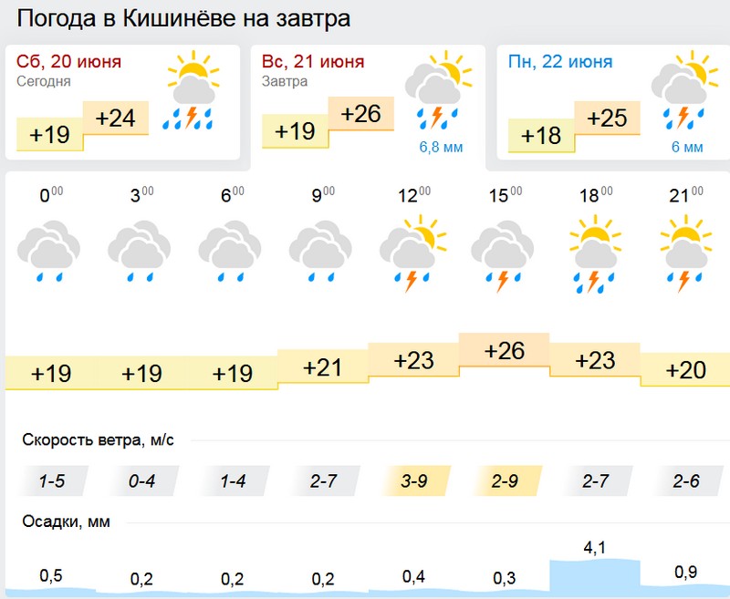 погода1.jpg