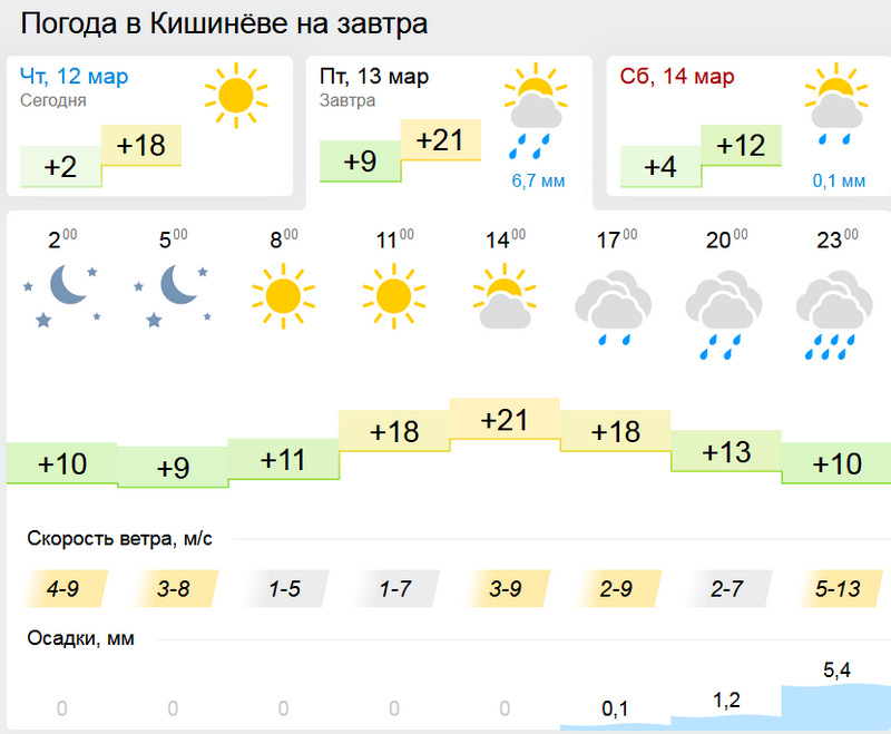 погода1.jpg