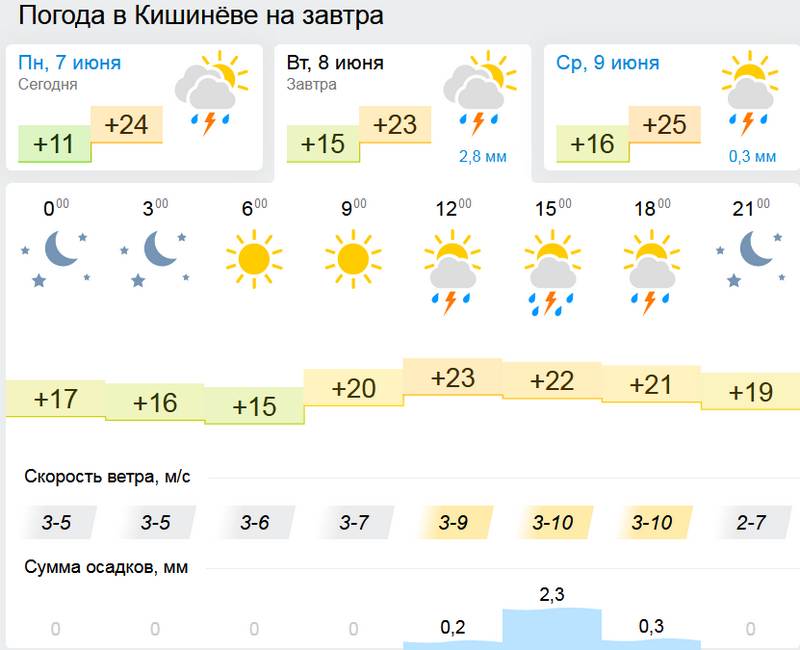 погода3.jpg