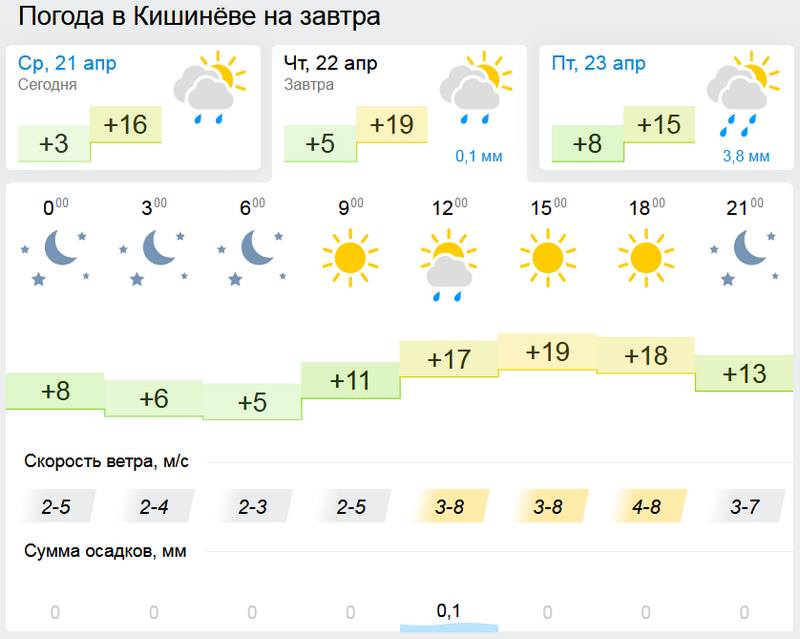 погода1.jpg