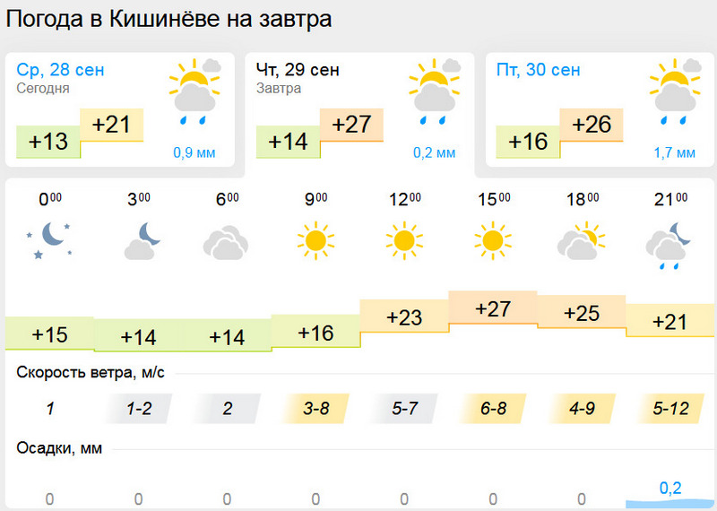 погода1.jpg