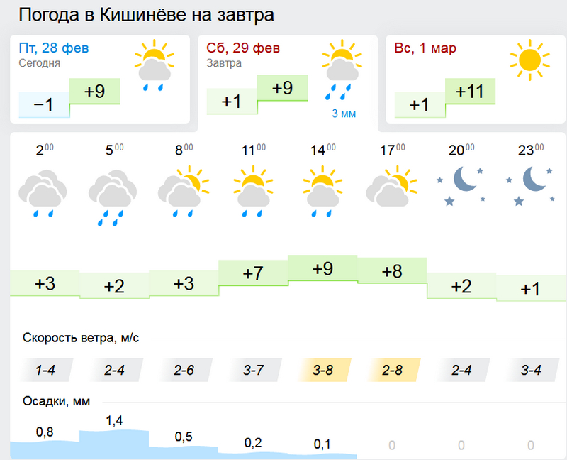 погода1.jpg