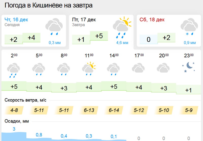 погода1.jpg