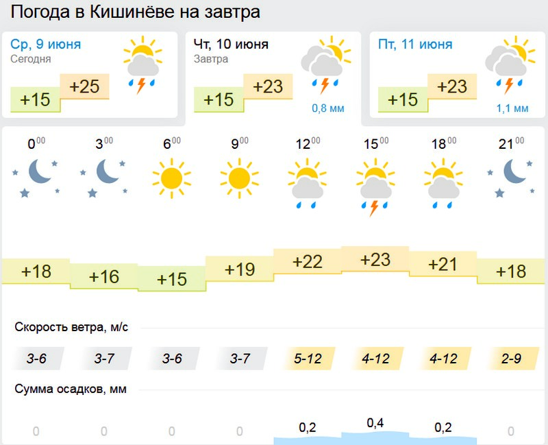 погода3.jpg
