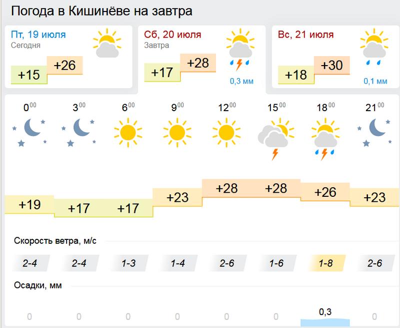 погода.jpg
