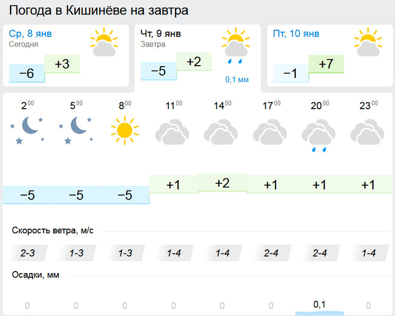 погода.jpg