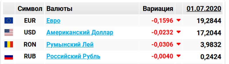 курс.jpg