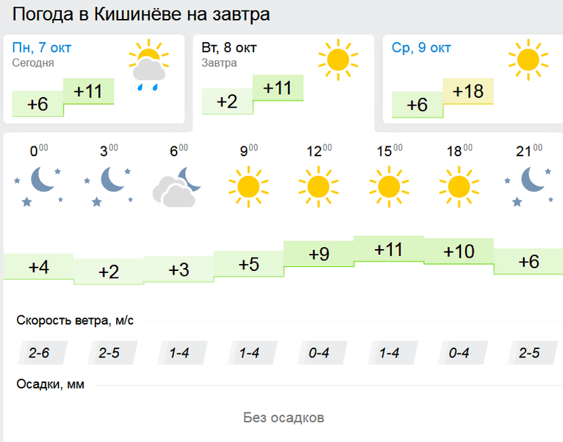 погода1.gif