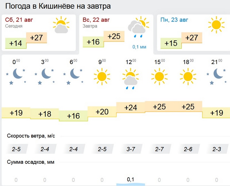 погода1.jpg