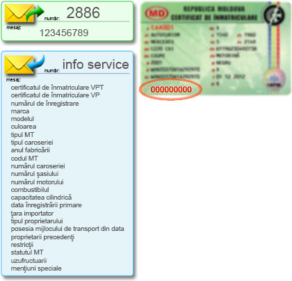 sms_eservice_ContraPlata400.jpg